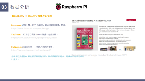 教你如何系统性调研竞品网站:以开发板行业为例 教你如何系统性调研竞品网站:以开发板行业为例