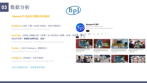 教你如何系统性调研竞品网站:以开发板行业为例 教你如何系统性调研竞品网站:以开发板行业为例